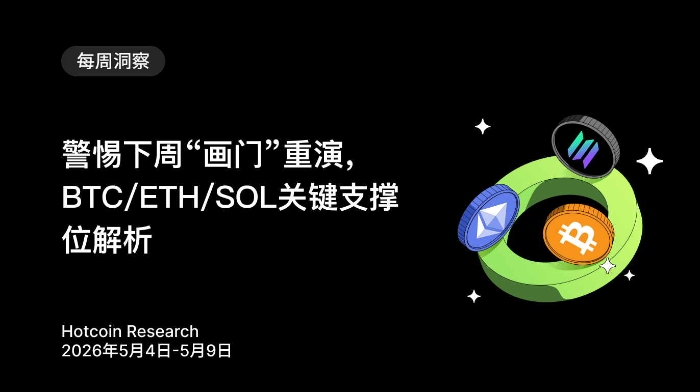 警惕下周“画门”重演,BTC/ETH/SOL关键支撑位解析 Hotcoin Research | 2026年4月27日-5月3日