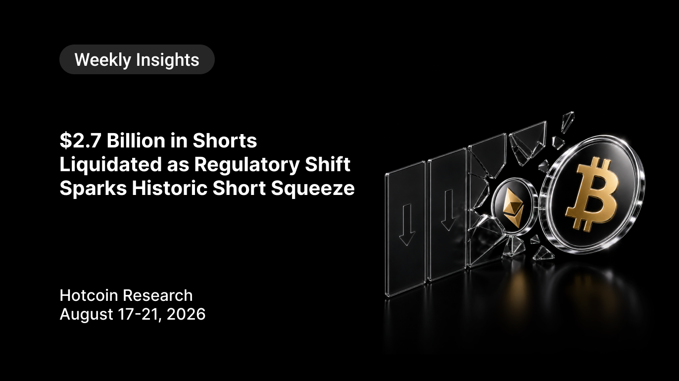 $2.7 Billion in Shorts Liquidated as Regulatory Shift Sparks Historic Short Squeeze Hotcoin Research | August 17-21, 2026